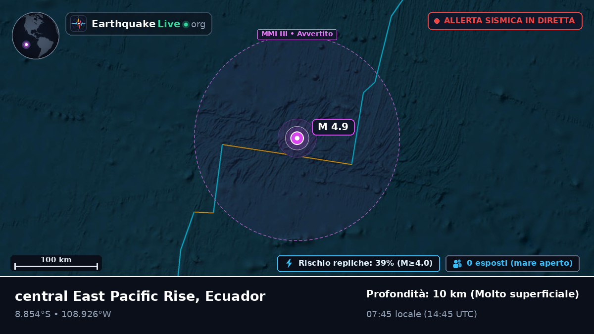 Oceano Pacifico meridionale (Ecuador)