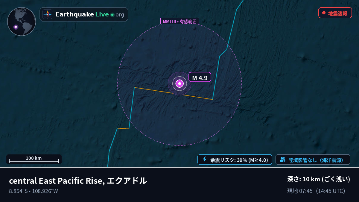 南太平洋 (エクアドル)