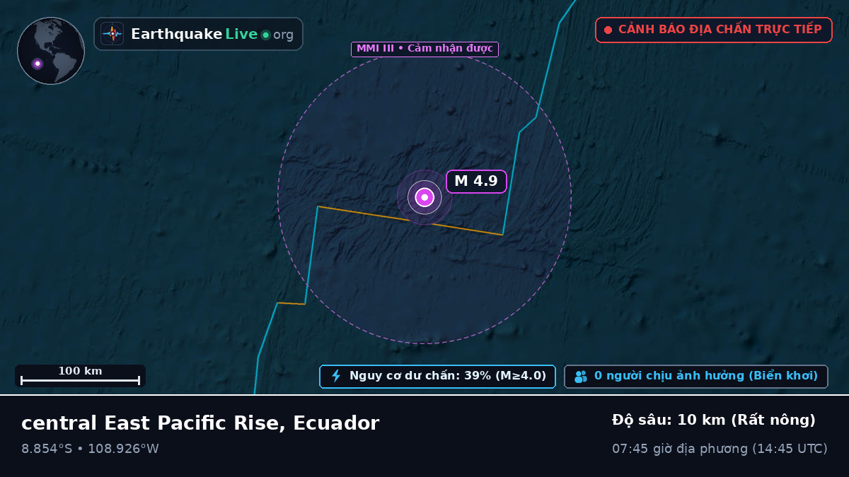 Nam Thái Bình Dương (Ecuador)