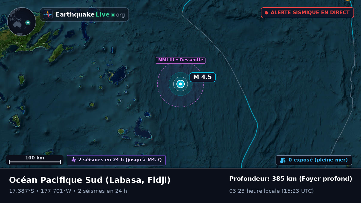 Océan Pacifique Sud (Fidji)