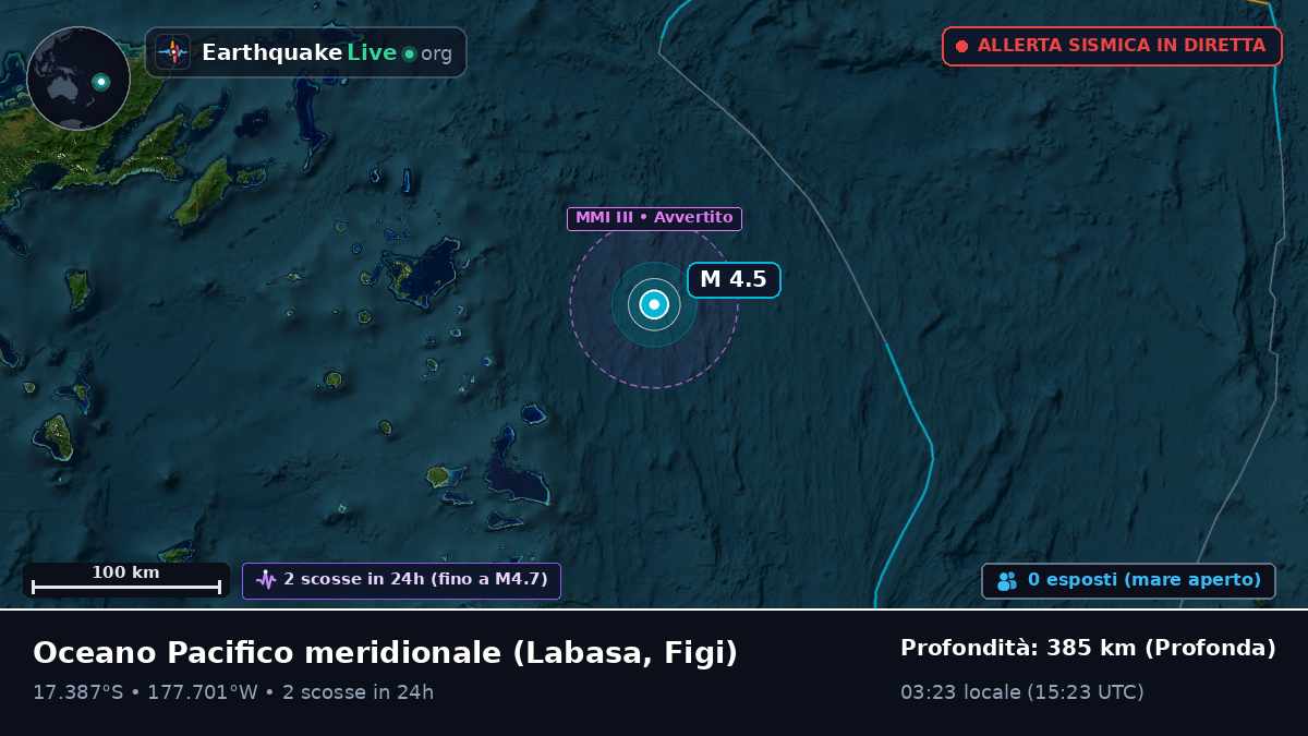 Oceano Pacifico meridionale (Figi)