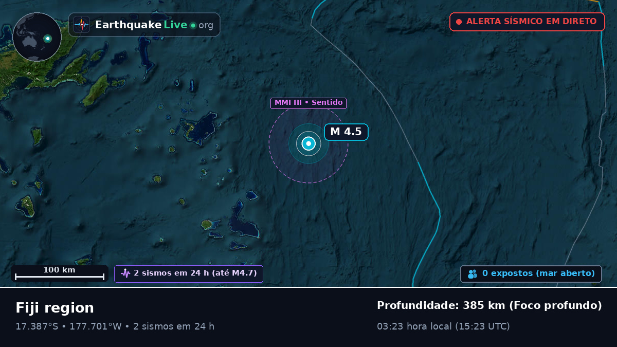 Oceano Pacífico Sul (Fiji)