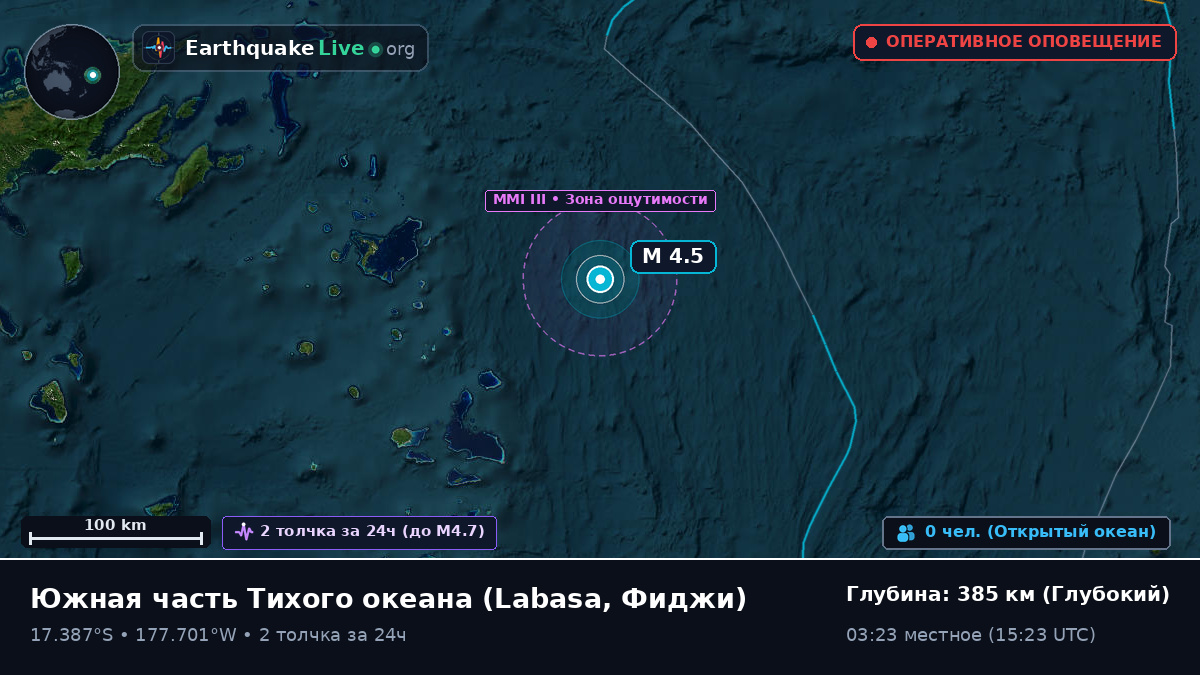 Южная часть Тихого океана (Фиджи)