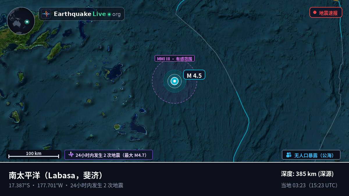 南太平洋 (斐济)