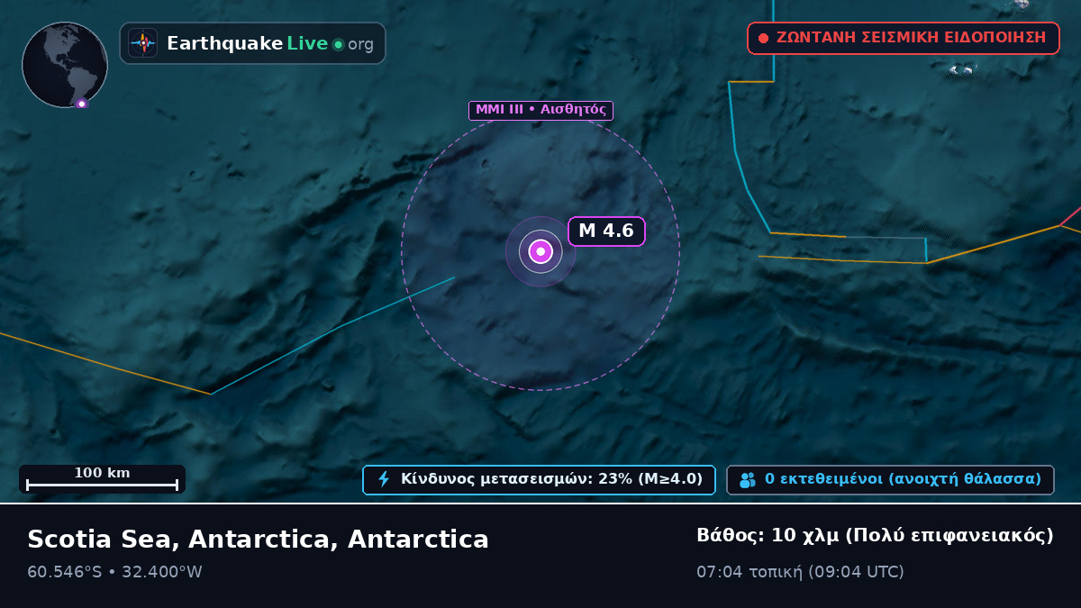 Νότιος Ωκεανός (Antarctica)