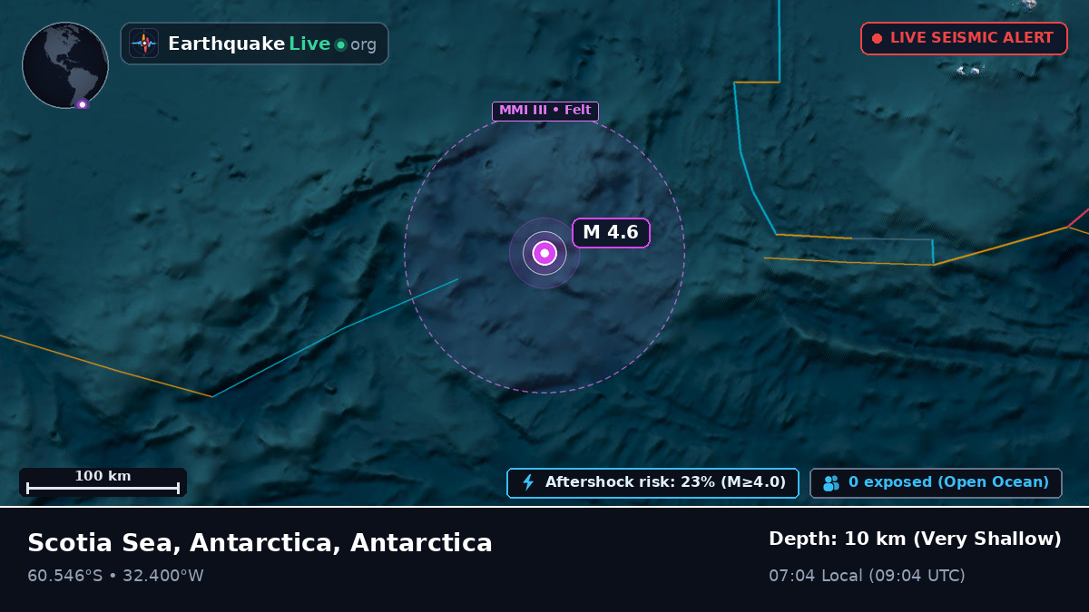 Southern Ocean (Antarctica)