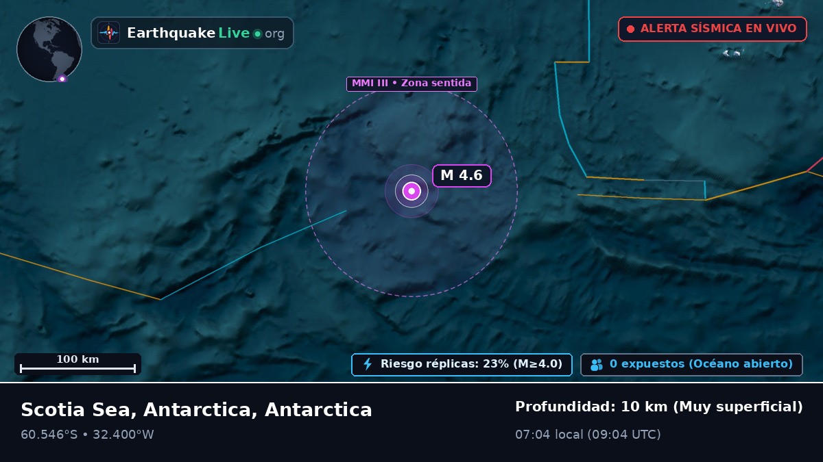 Océano Antártico (Antarctica)