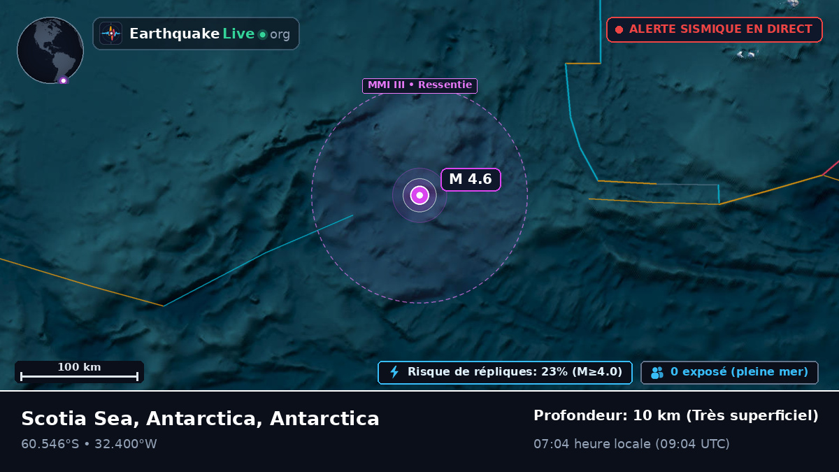 Océan Austral (Antarctica)