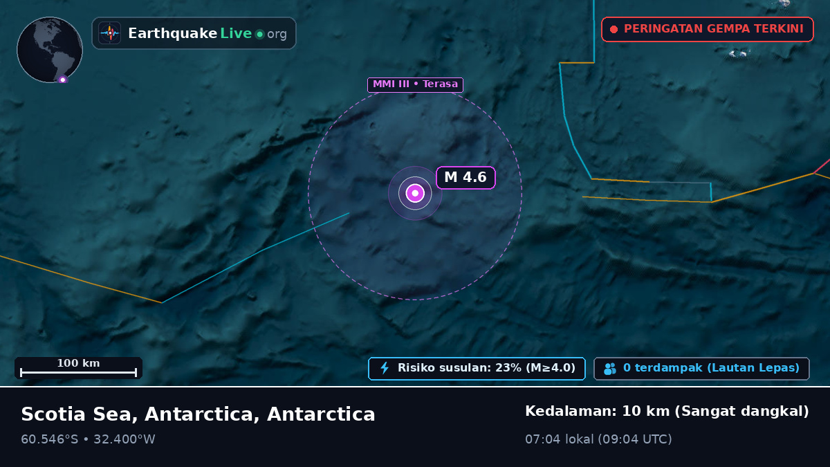 Samudra Selatan (Antarctica)
