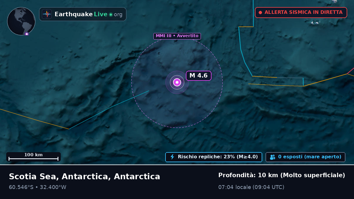 Oceano Antartico (Antarctica)