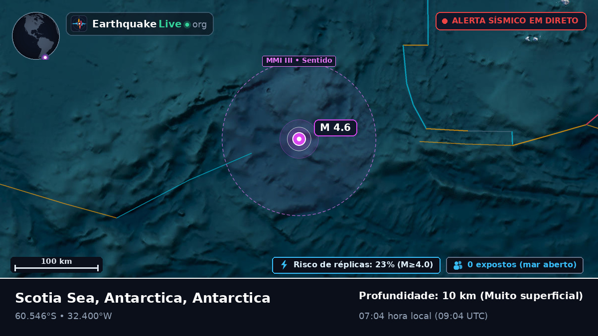 Oceano Antártico (Antarctica)