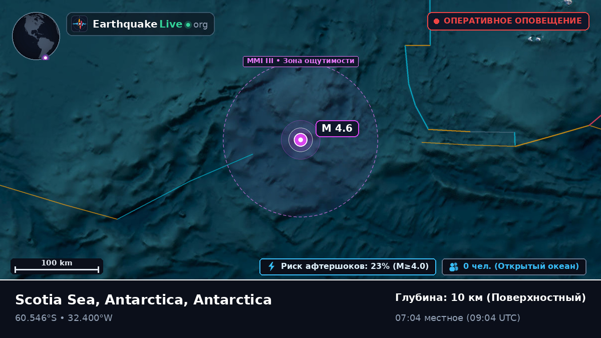 Южный океан (Antarctica)