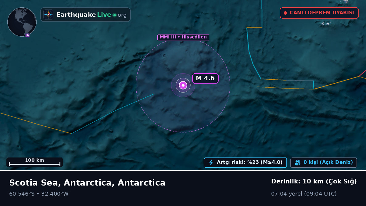Güney Okyanusu (Antarctica)