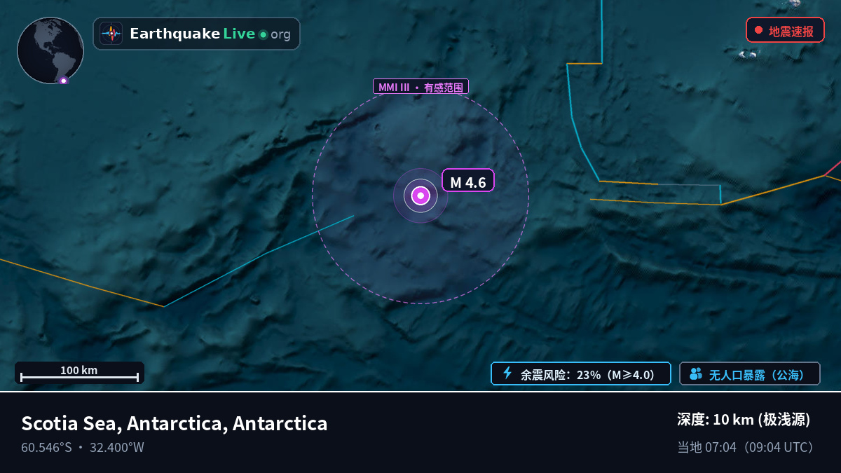 南大洋 (Antarctica)