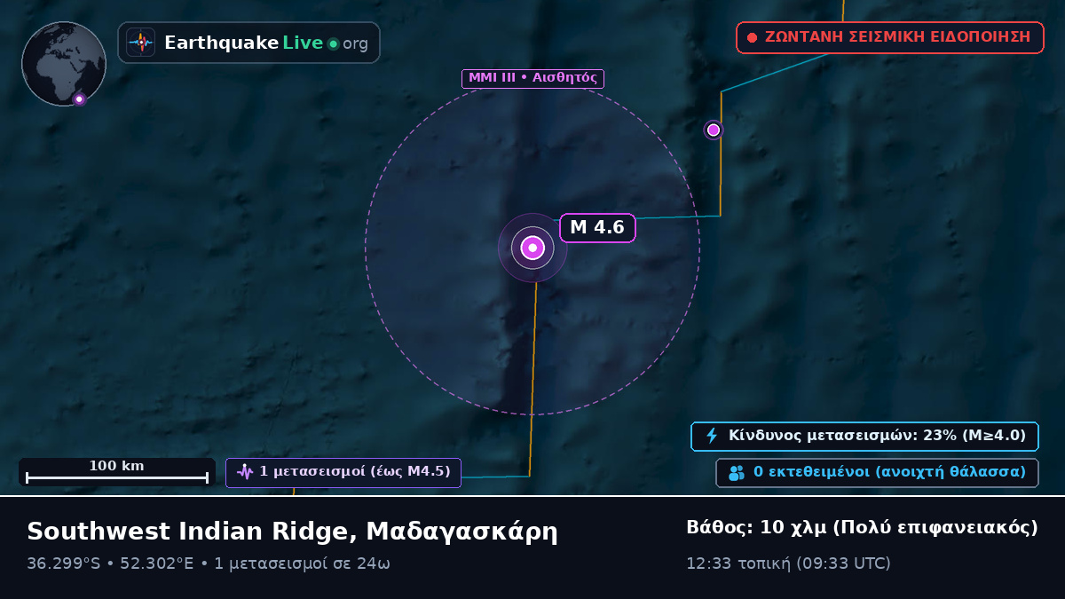 Ινδικός Ωκεανός (Μαδαγασκάρη)