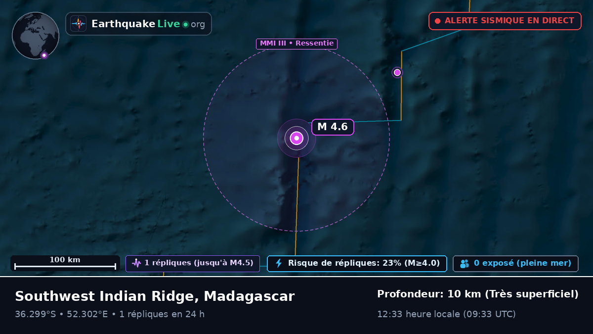 Océan Indien (Madagascar)
