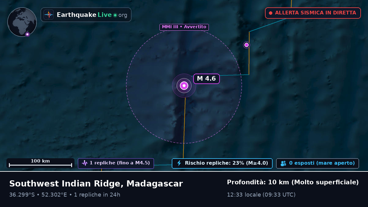 Oceano Indiano (Madagascar)