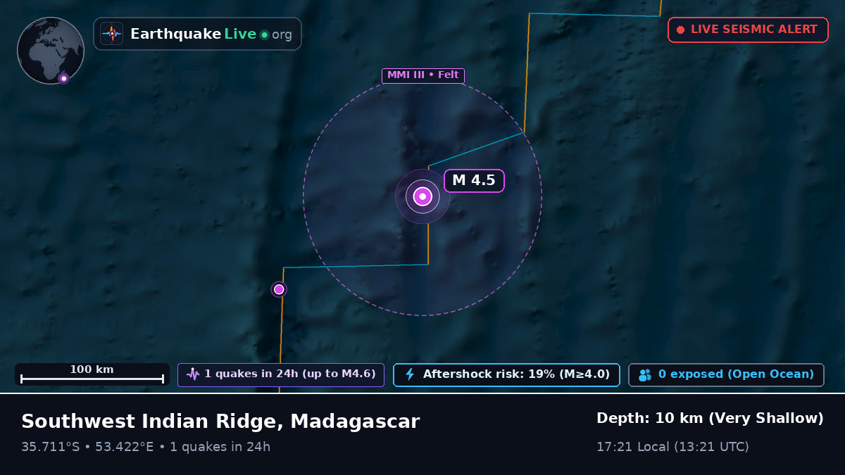 Indian Ocean (Madagascar)
