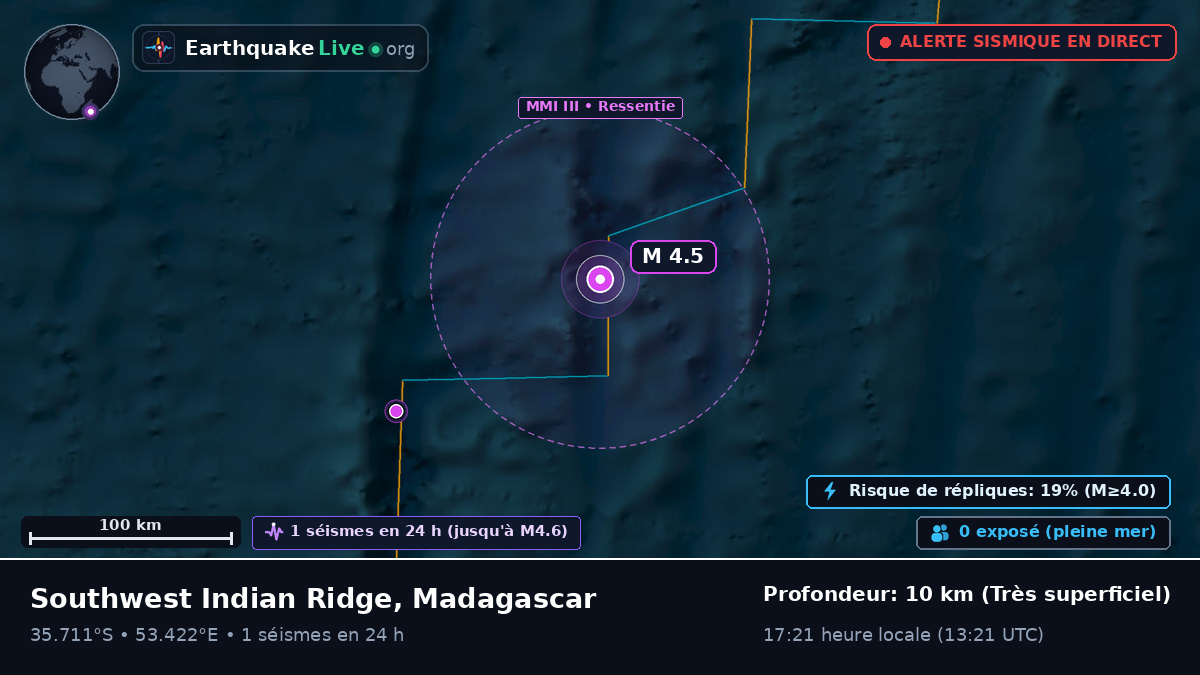 Océan Indien (Madagascar)
