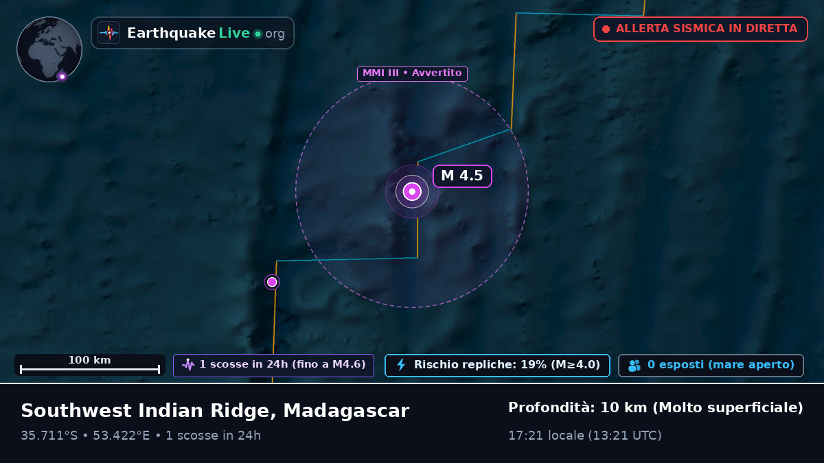 Oceano Indiano (Madagascar)