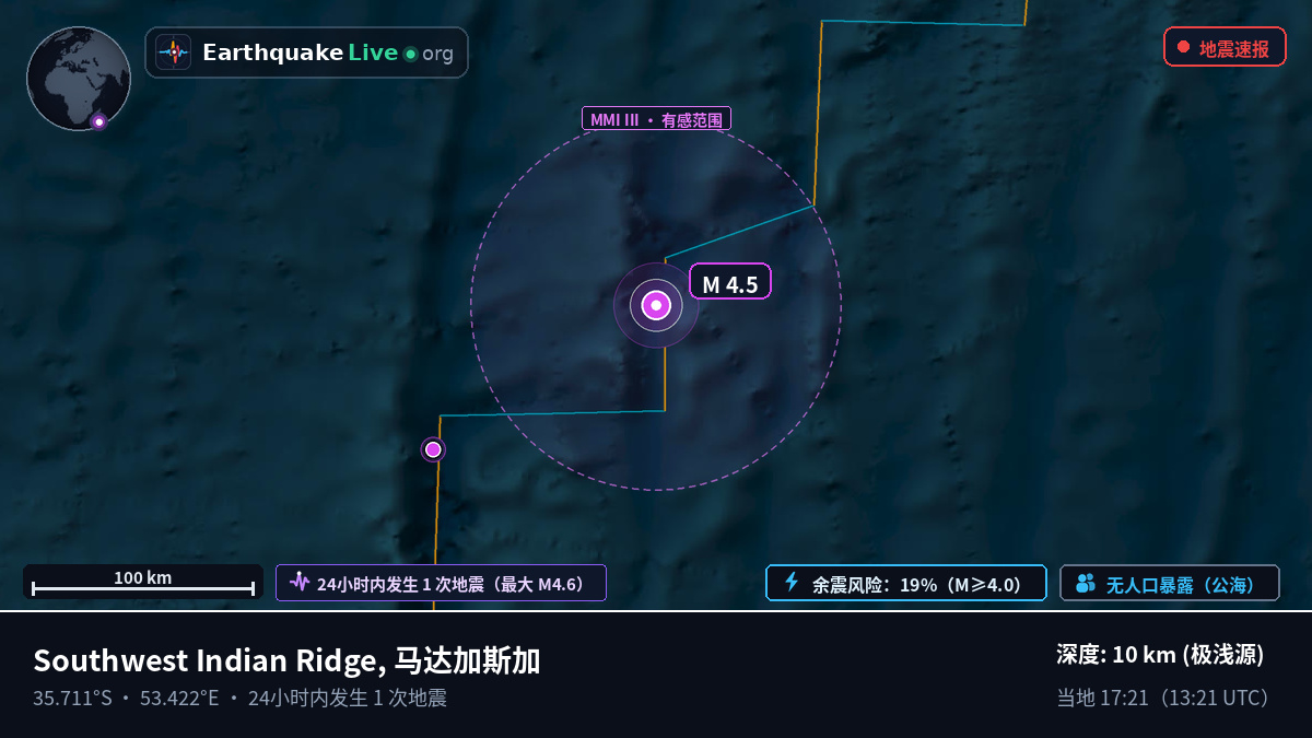 印度洋 (马达加斯加)