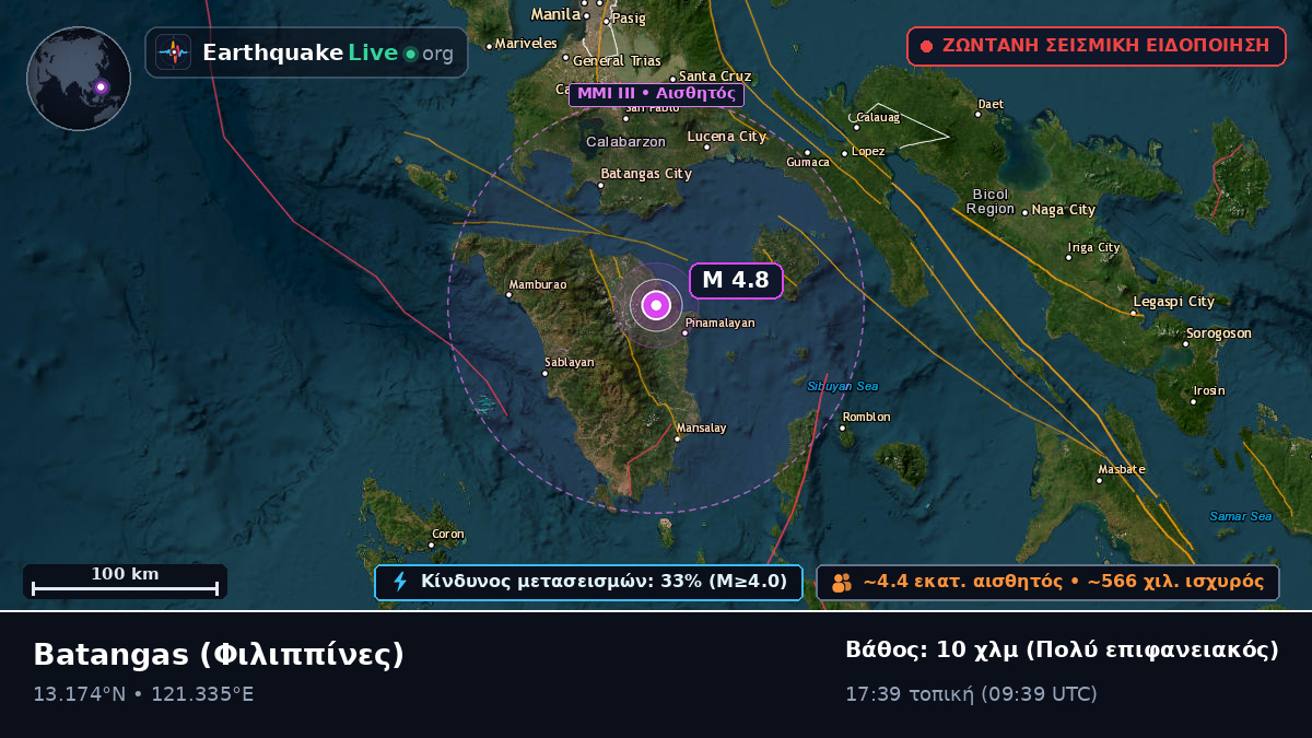 Batangas, Φιλιππίνες