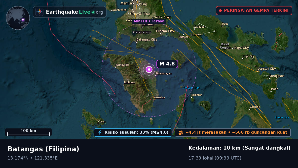 Batangas, Filipina