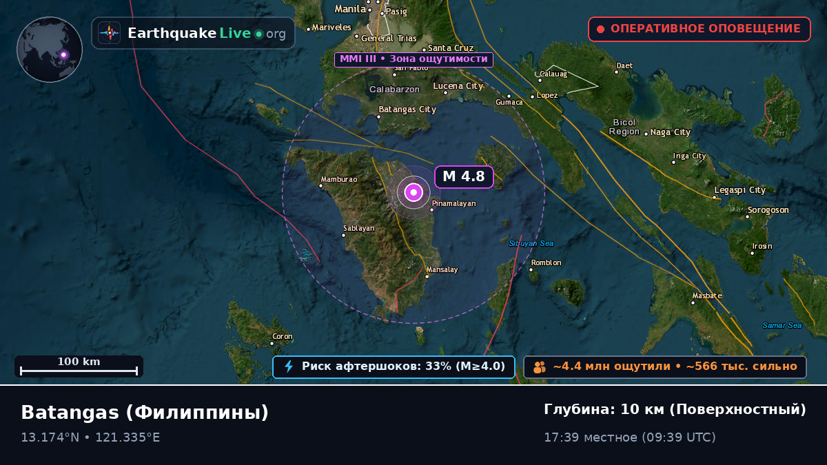 Batangas, Филиппины