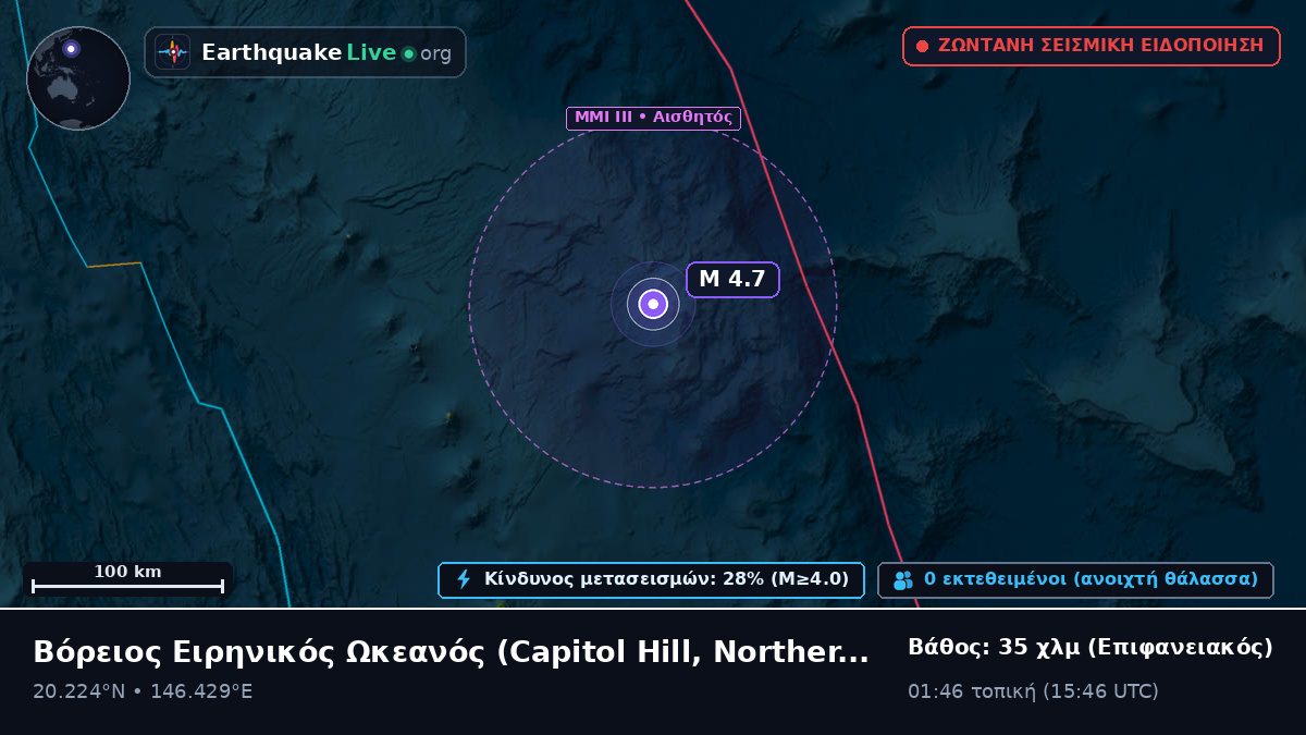 Βόρειος Ειρηνικός Ωκεανός (Northern Mariana Islands)