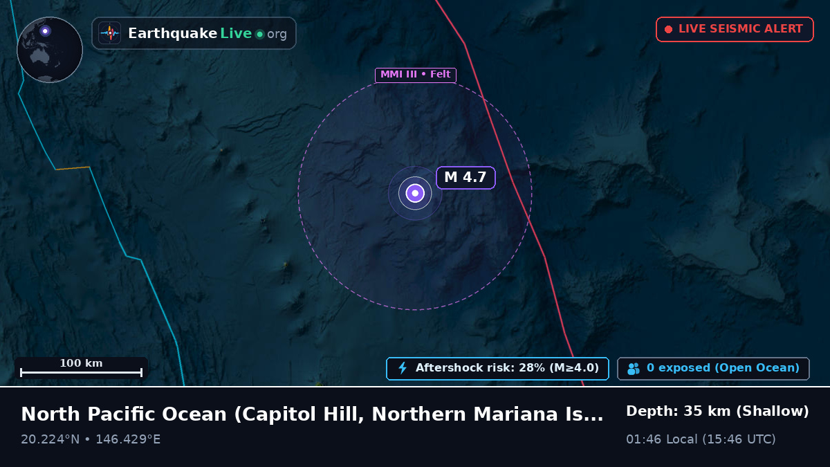 North Pacific Ocean (Northern Mariana Islands)