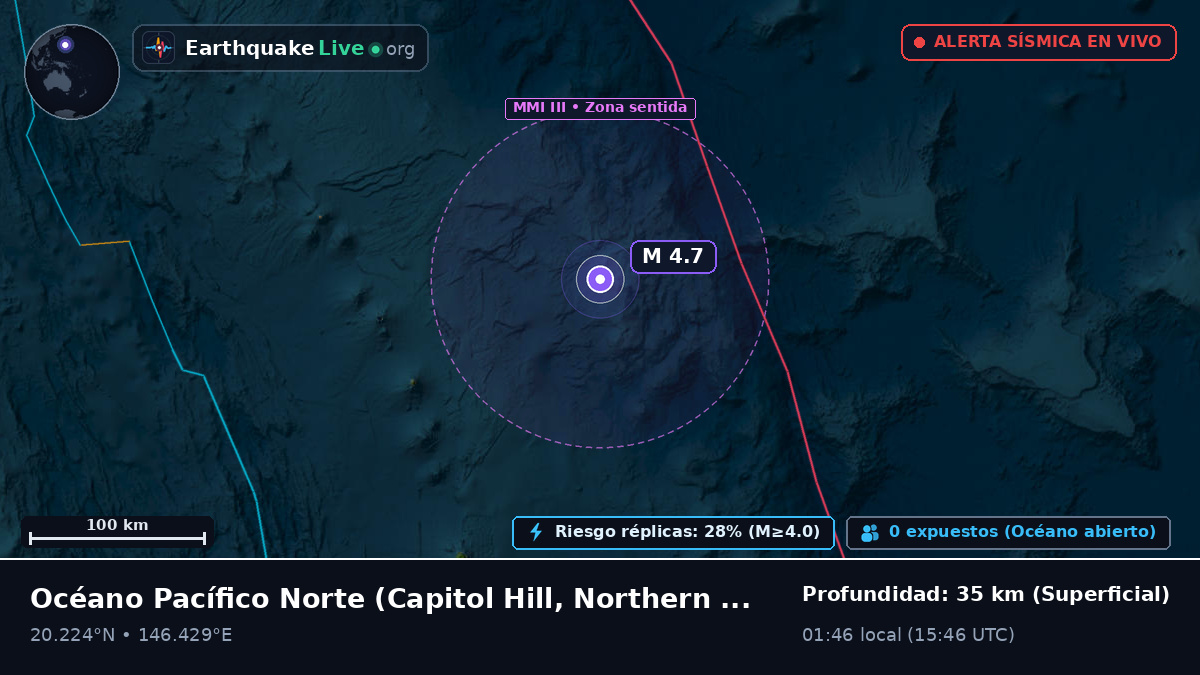 Océano Pacífico Norte (Northern Mariana Islands)
