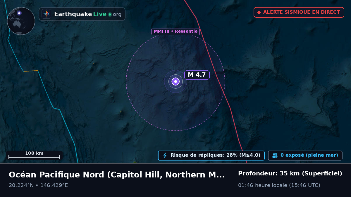Océan Pacifique Nord (Northern Mariana Islands)