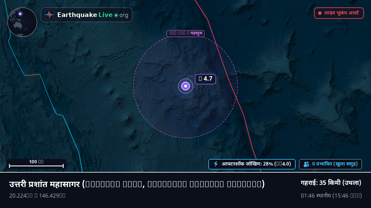उत्तरी प्रशांत महासागर (Northern Mariana Islands)