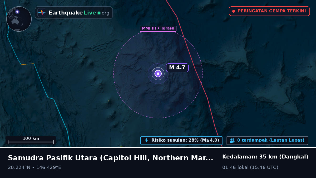 Samudra Pasifik Utara (Northern Mariana Islands)