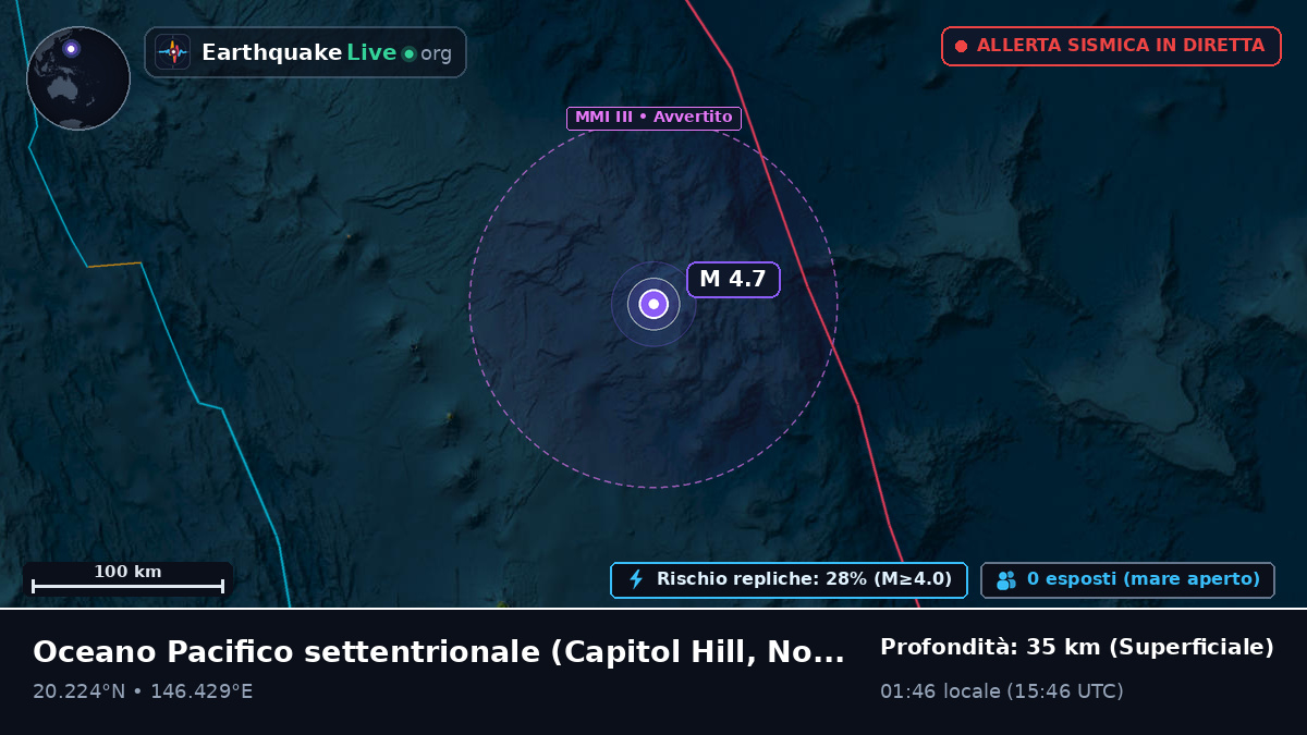 Oceano Pacifico settentrionale (Northern Mariana Islands)