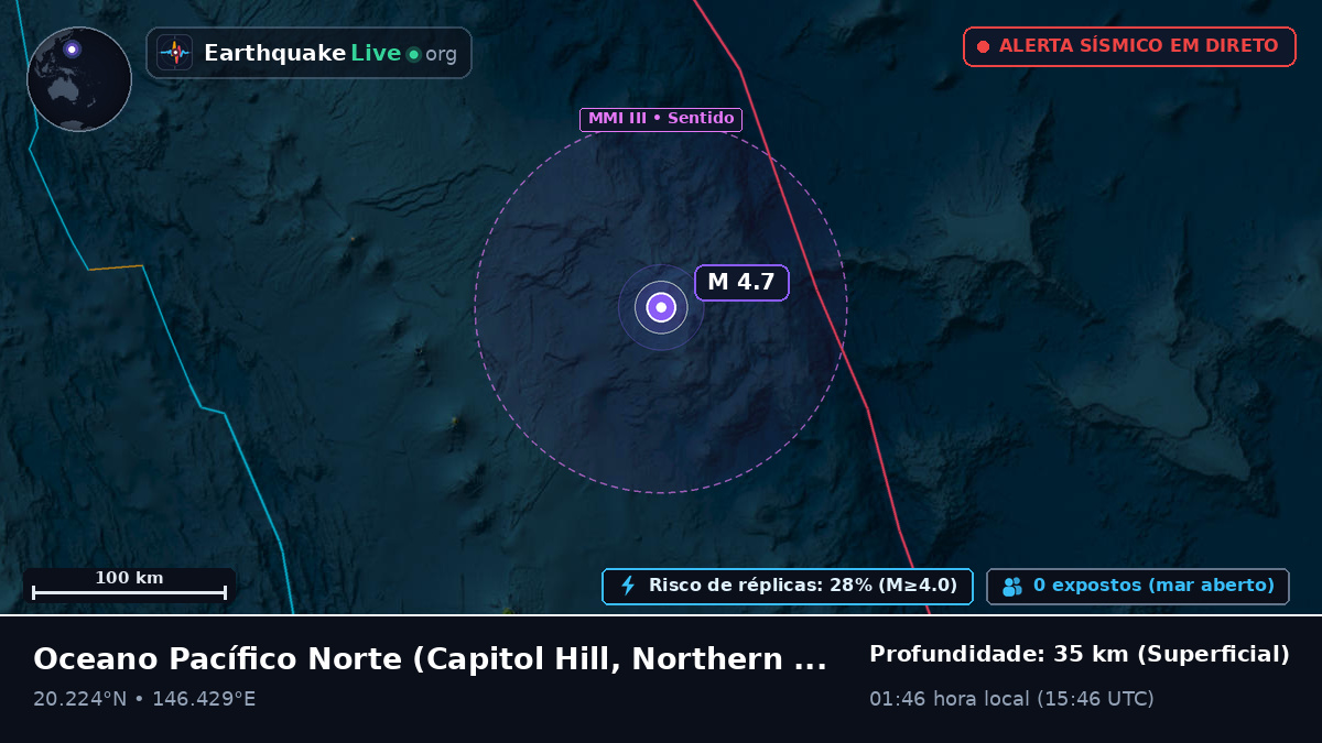 Oceano Pacífico Norte (Northern Mariana Islands)