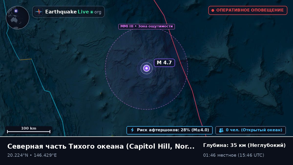 Северная часть Тихого океана (Northern Mariana Islands)