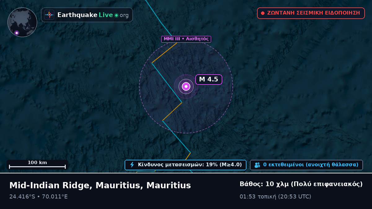 Ινδικός Ωκεανός (Mauritius)