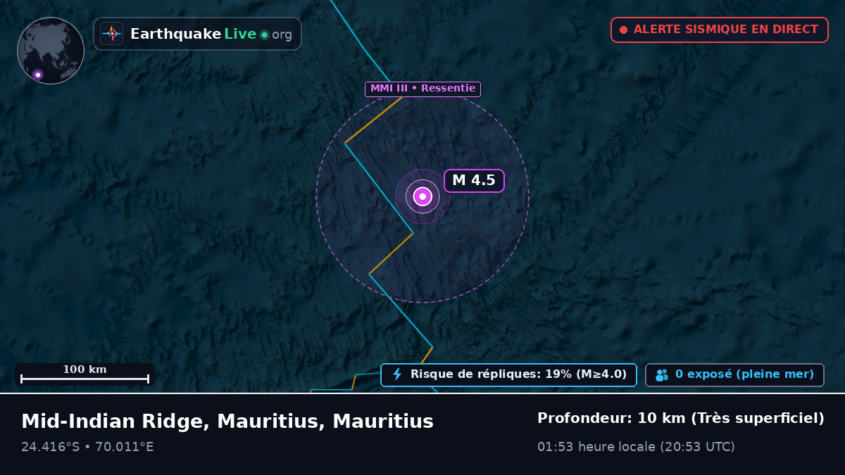 Océan Indien (Mauritius)