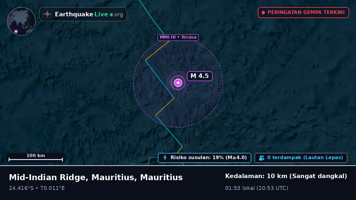 Samudra Hindia (Mauritius)