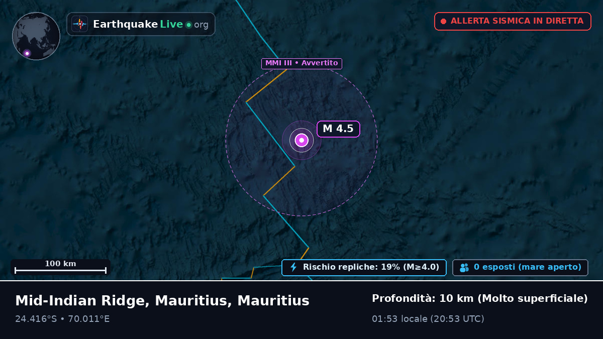 Oceano Indiano (Mauritius)