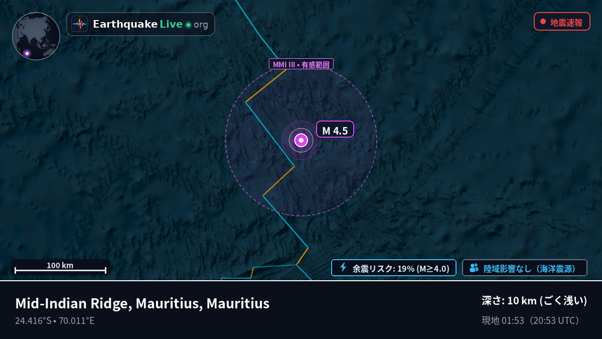 インド洋 (Mauritius)
