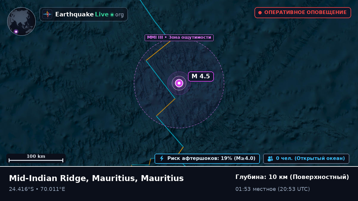 Индийский океан (Mauritius)
