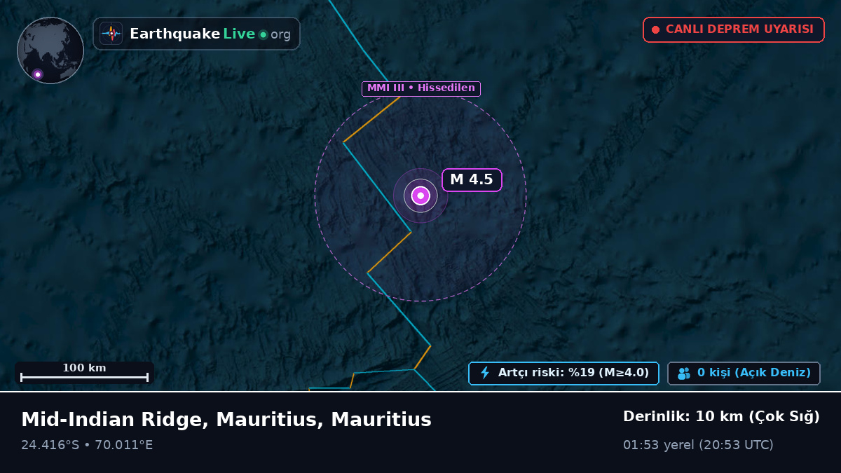Hint Okyanusu (Mauritius)