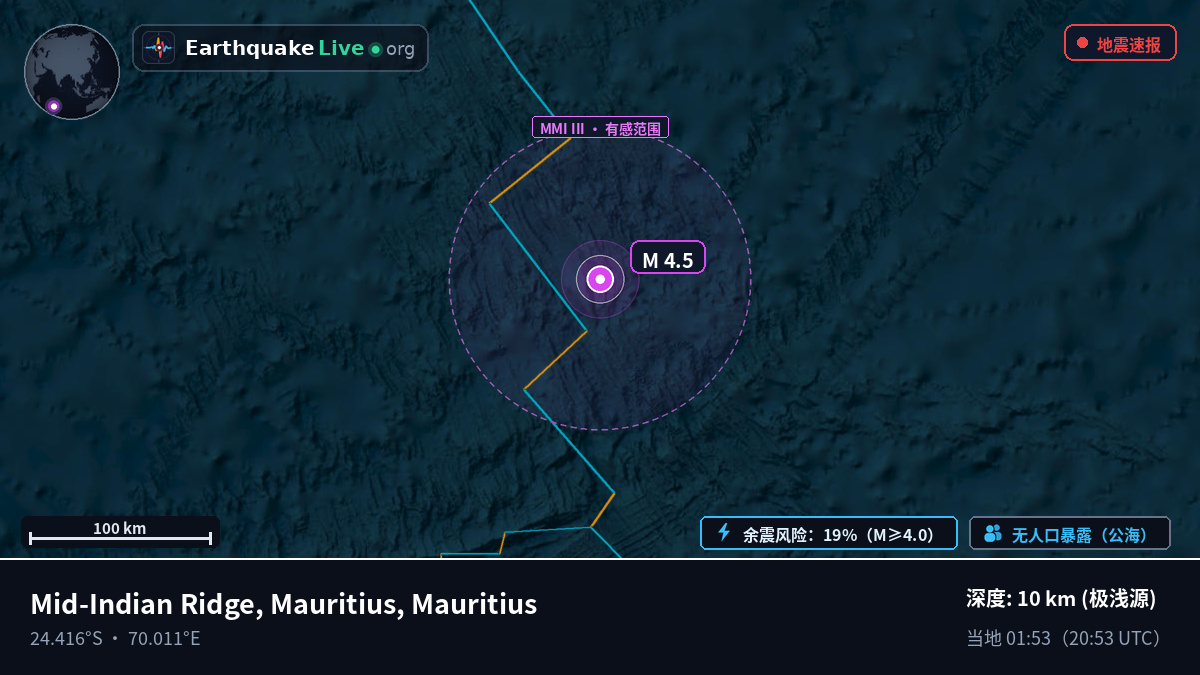 印度洋 (Mauritius)
