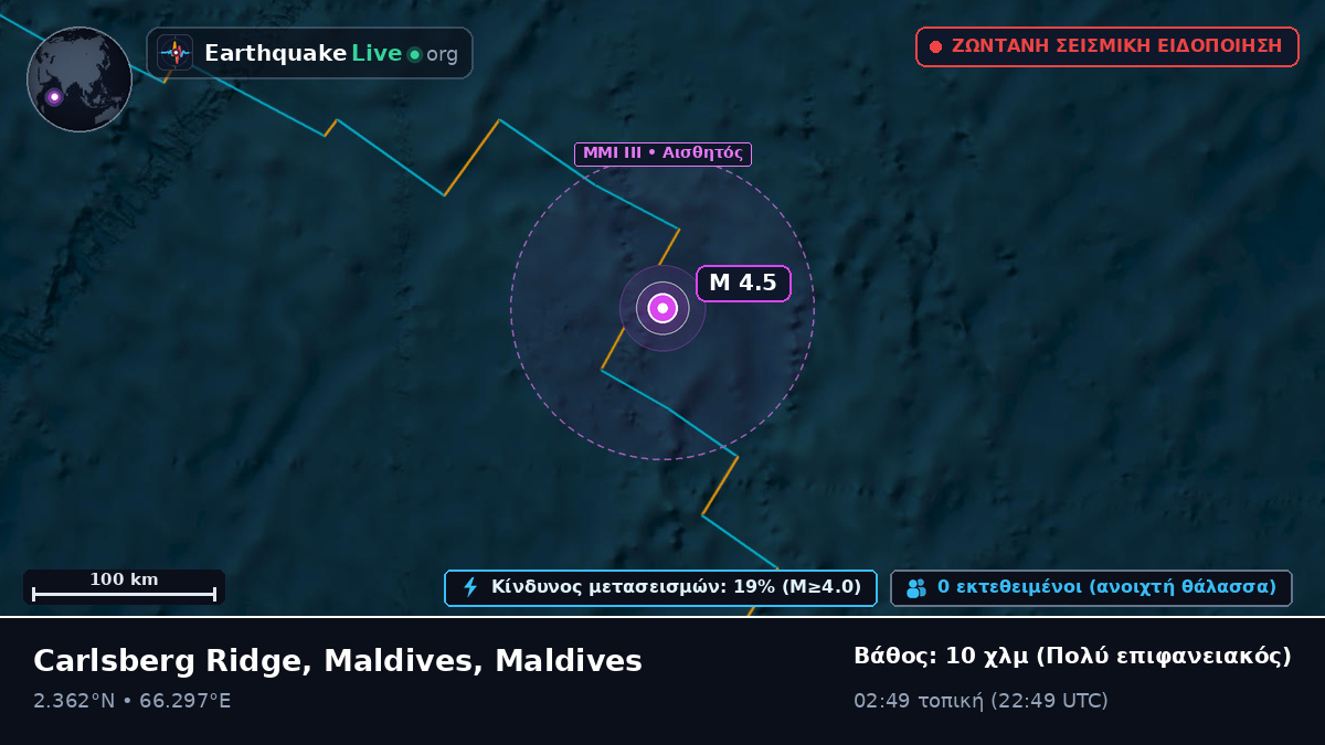 Ινδικός Ωκεανός (Maldives)