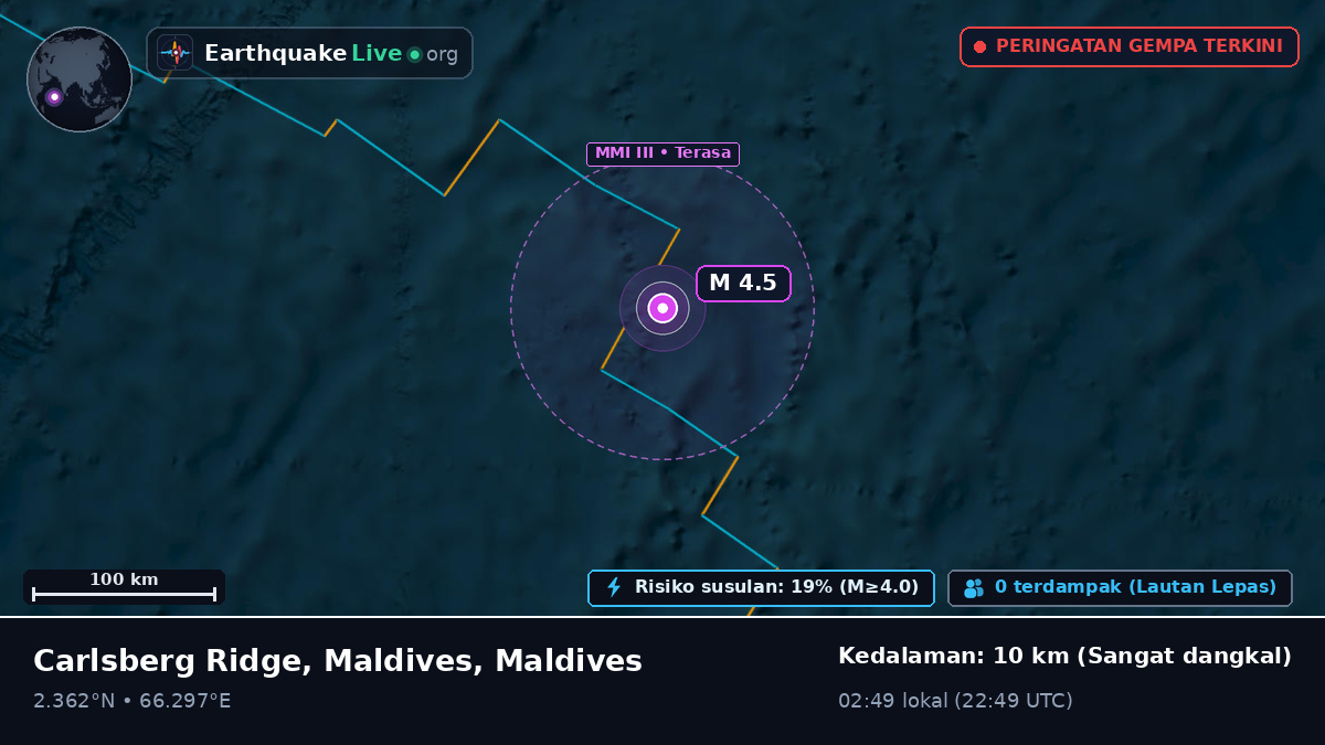 Samudra Hindia (Maldives)