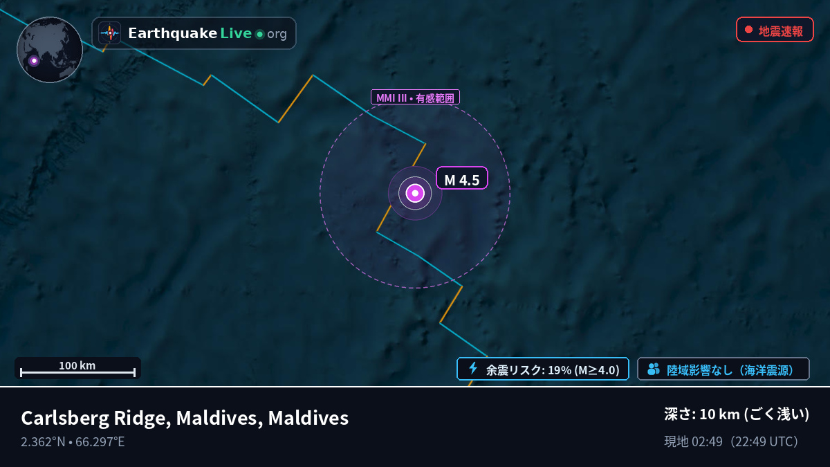 インド洋 (Maldives)