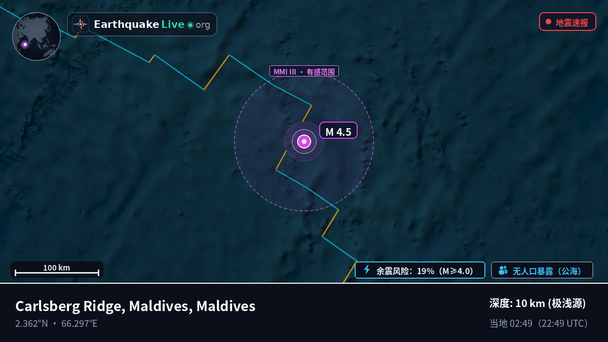 印度洋 (Maldives)