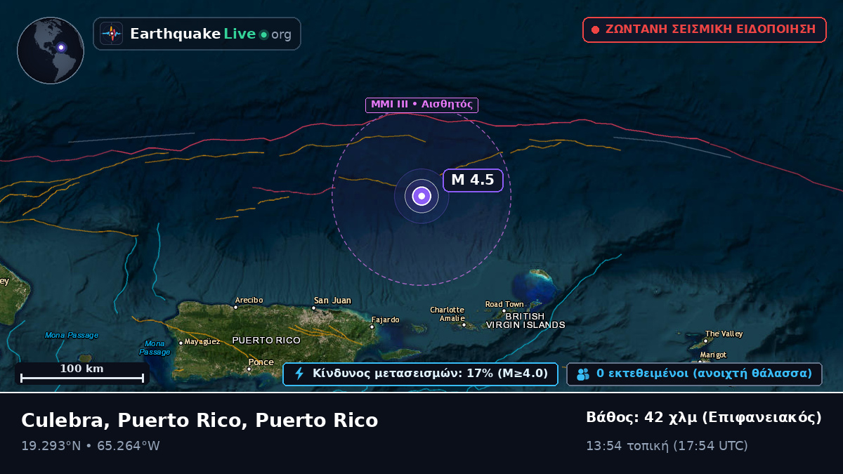 Καραϊβική Θάλασσα (Puerto Rico)